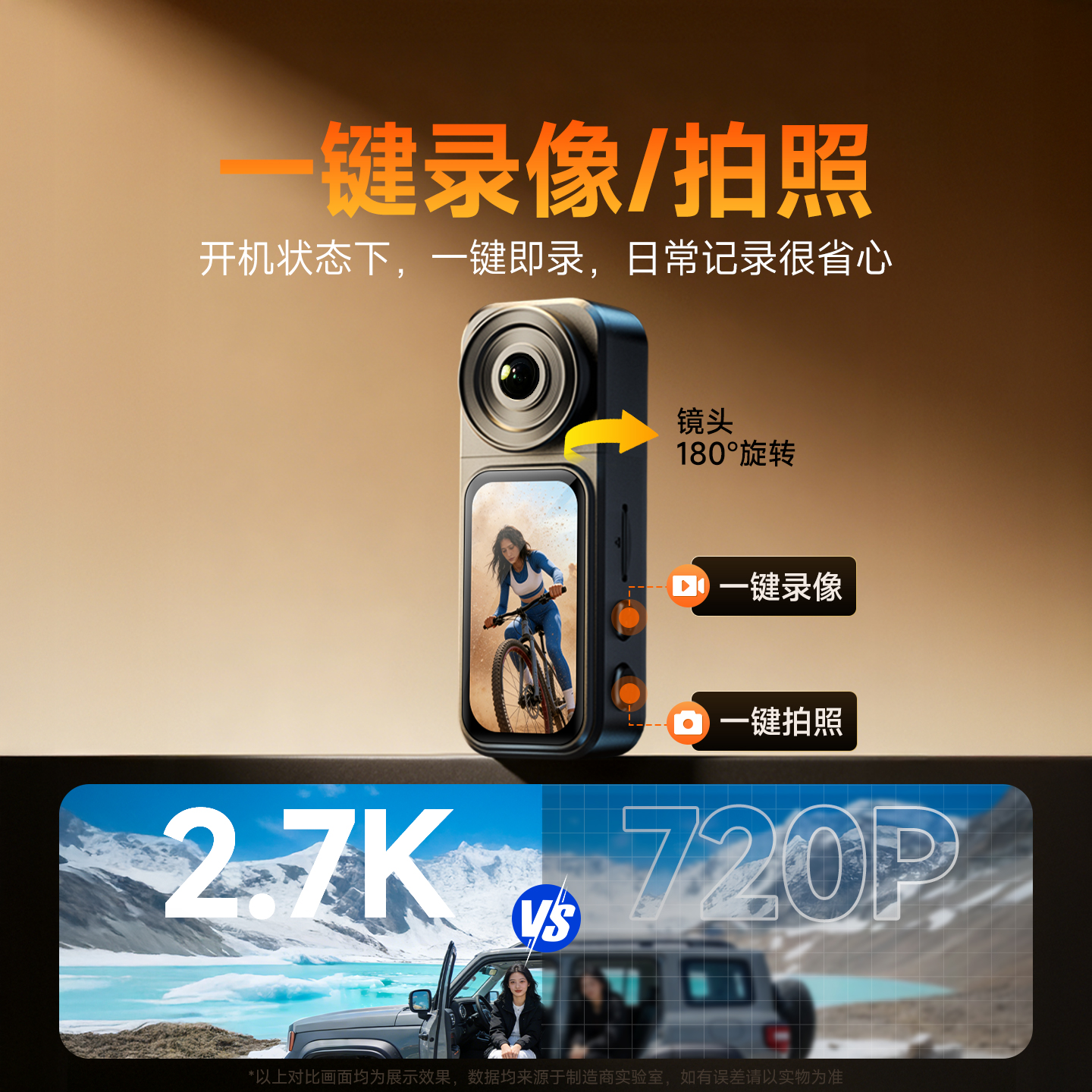 2.7K Pocket Action Camera, Equ - Sports Equipment Images ulasan dan harga