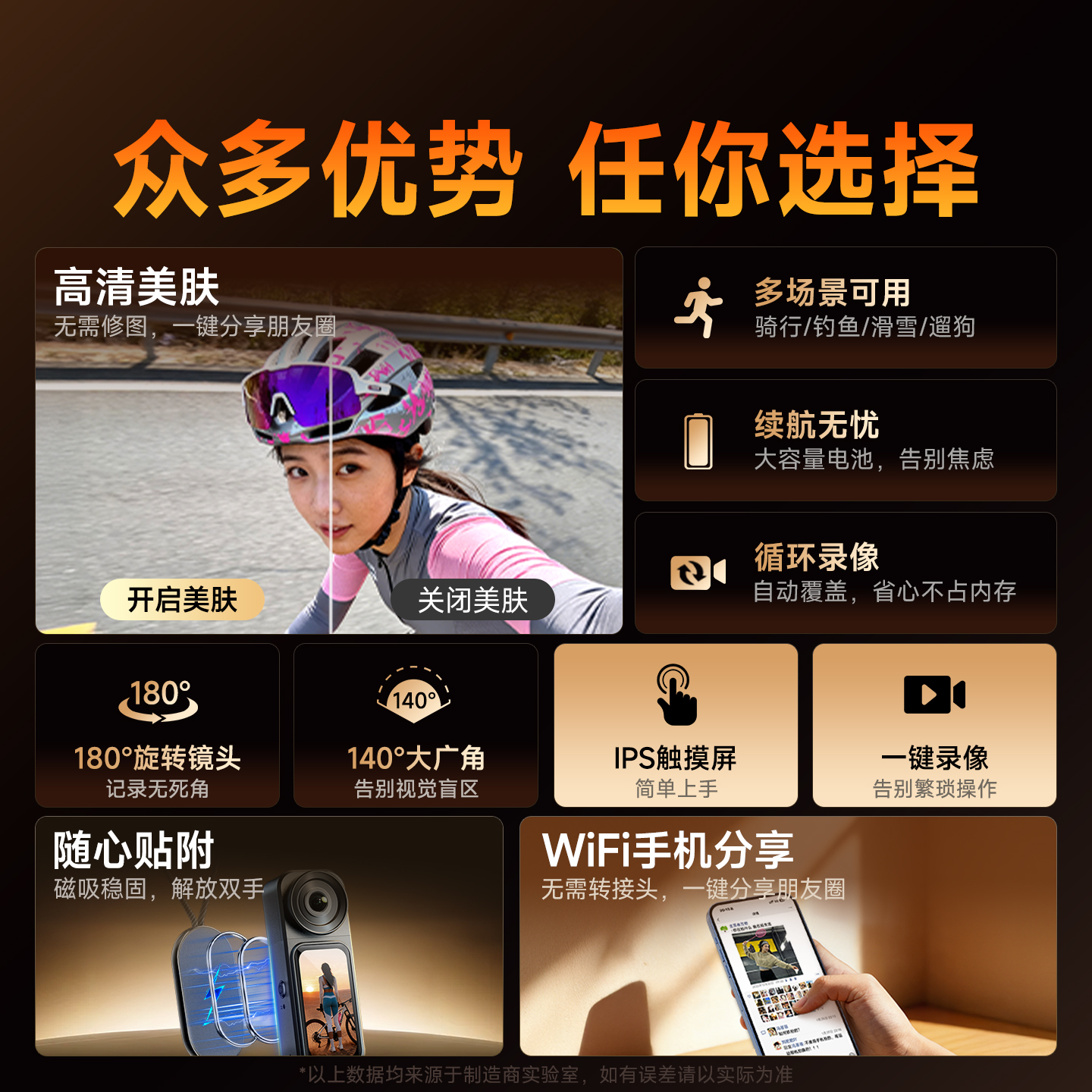 2.7K Pocket Action Camera, Equ - Sports Equipment Images ulasan dan harga