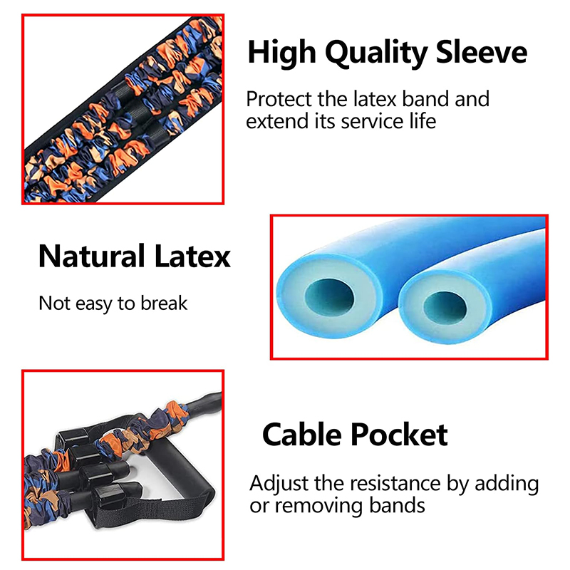 Adjustable Bench Press Bands S - Sports Equipment Images ulasan dan harga