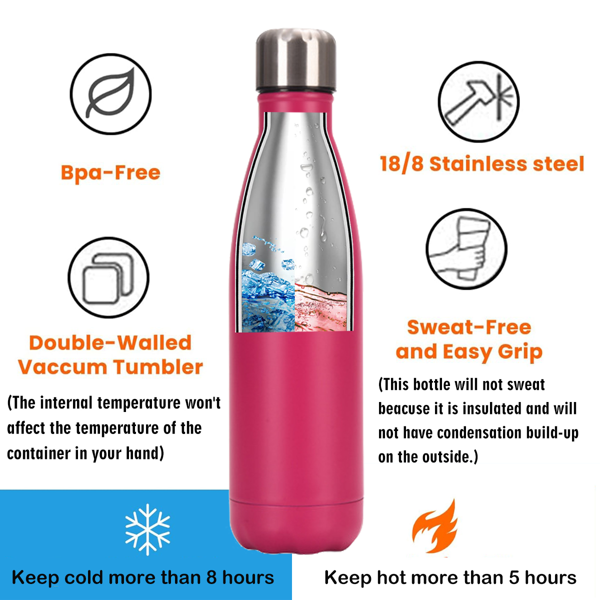 17oz Stainless Steel Water Bot - Sports Water Bottle Insulated ulasan dan harga