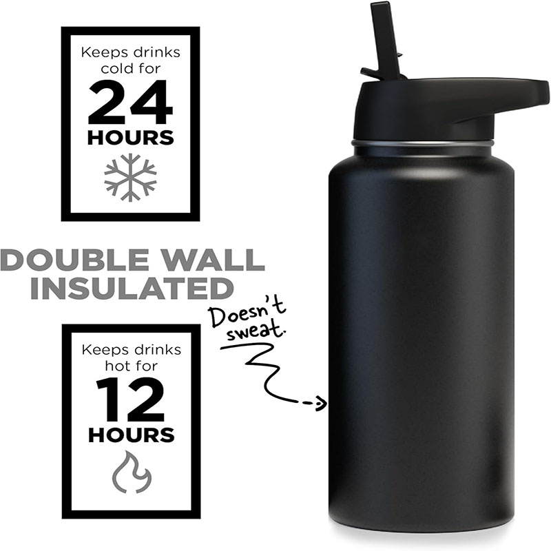 Personalized Groomsman Gift Se - Sports Water Bottle Insulated ulasan dan harga