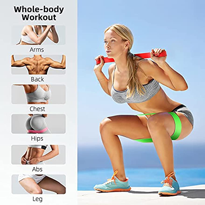 Resistance Bands Exercise Work - Sports Equipment Images ulasan dan harga