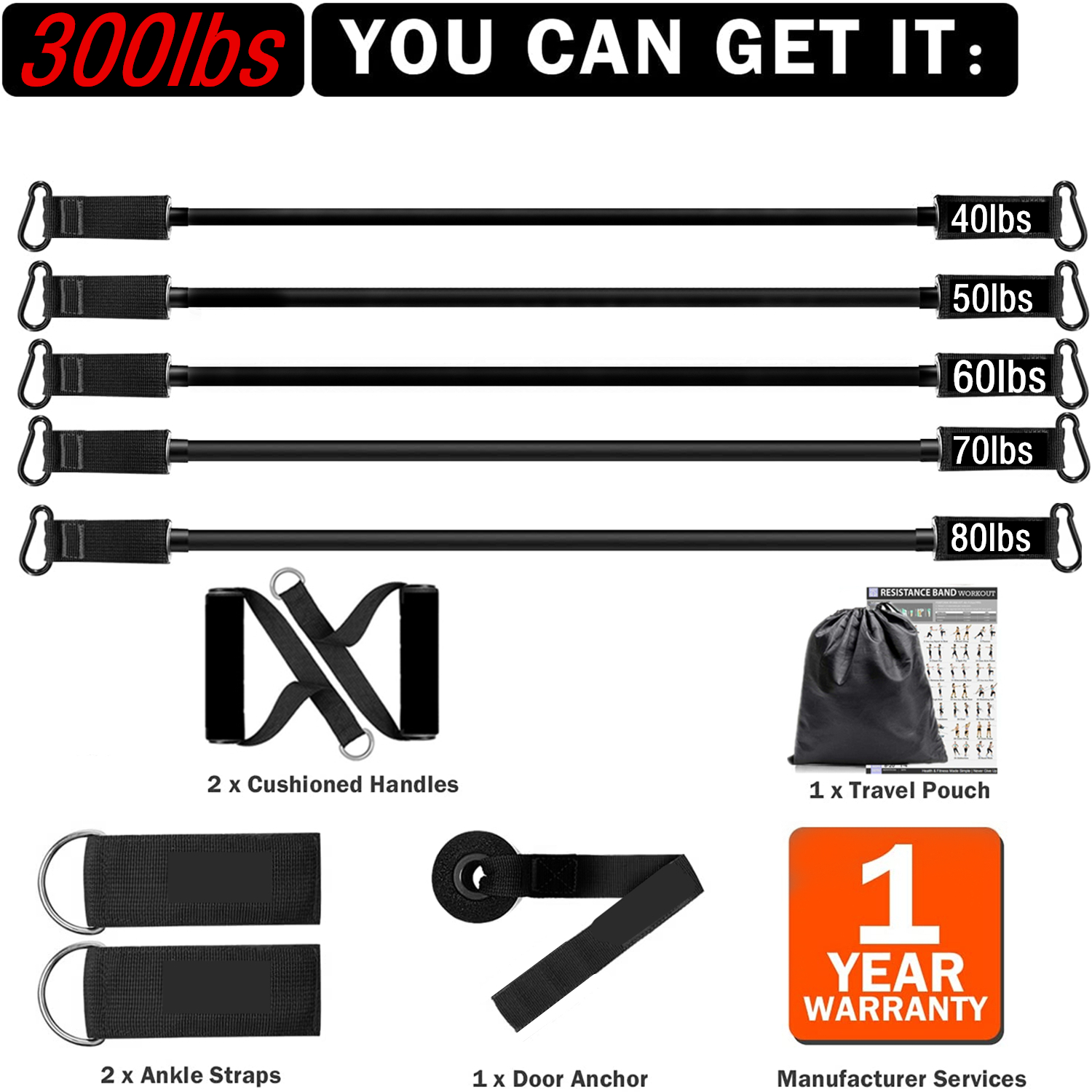 300lb Fitness Booty Resistance - Sports Equipment Images ulasan dan harga